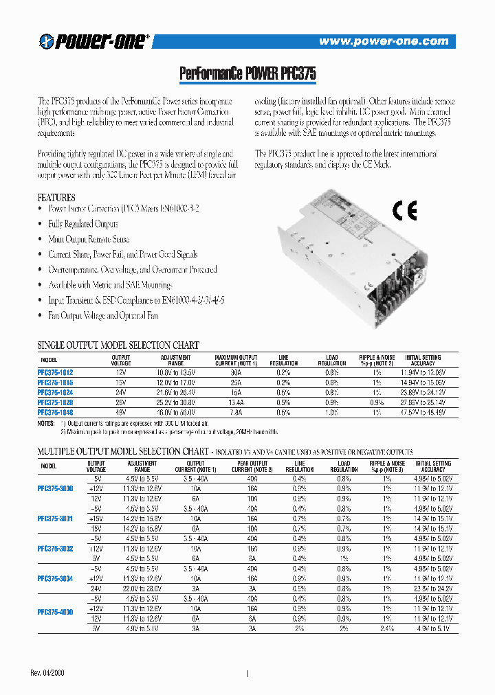 PFC375-1048F_2238586.PDF Datasheet