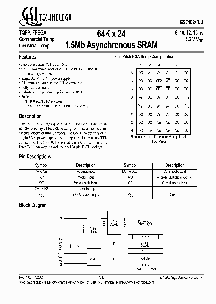 GS71024T-8T_2238101.PDF Datasheet