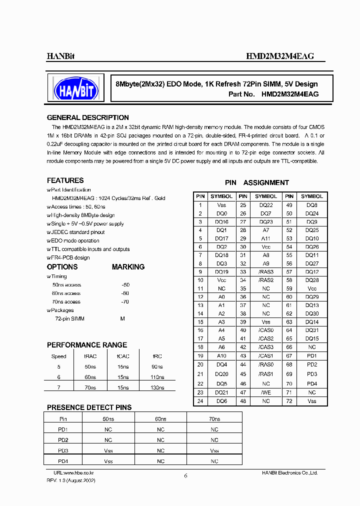 HMD2M32M4EAG-5_2239453.PDF Datasheet