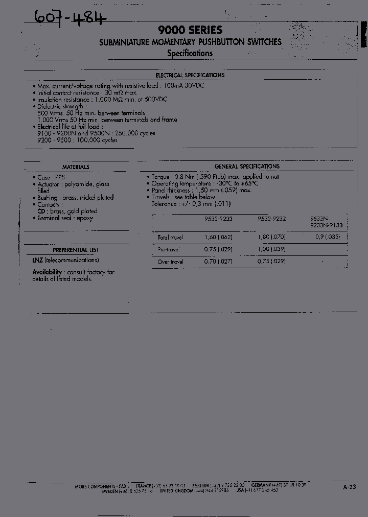 9532CDHARDINDIVIDBAG_2240286.PDF Datasheet