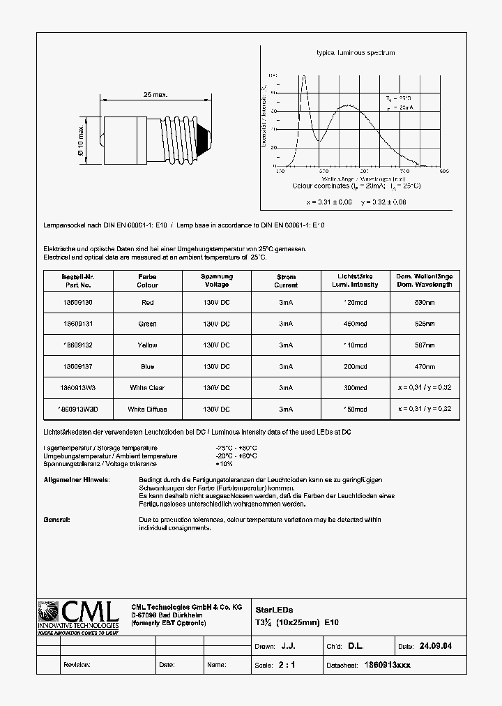 18609130_2238926.PDF Datasheet