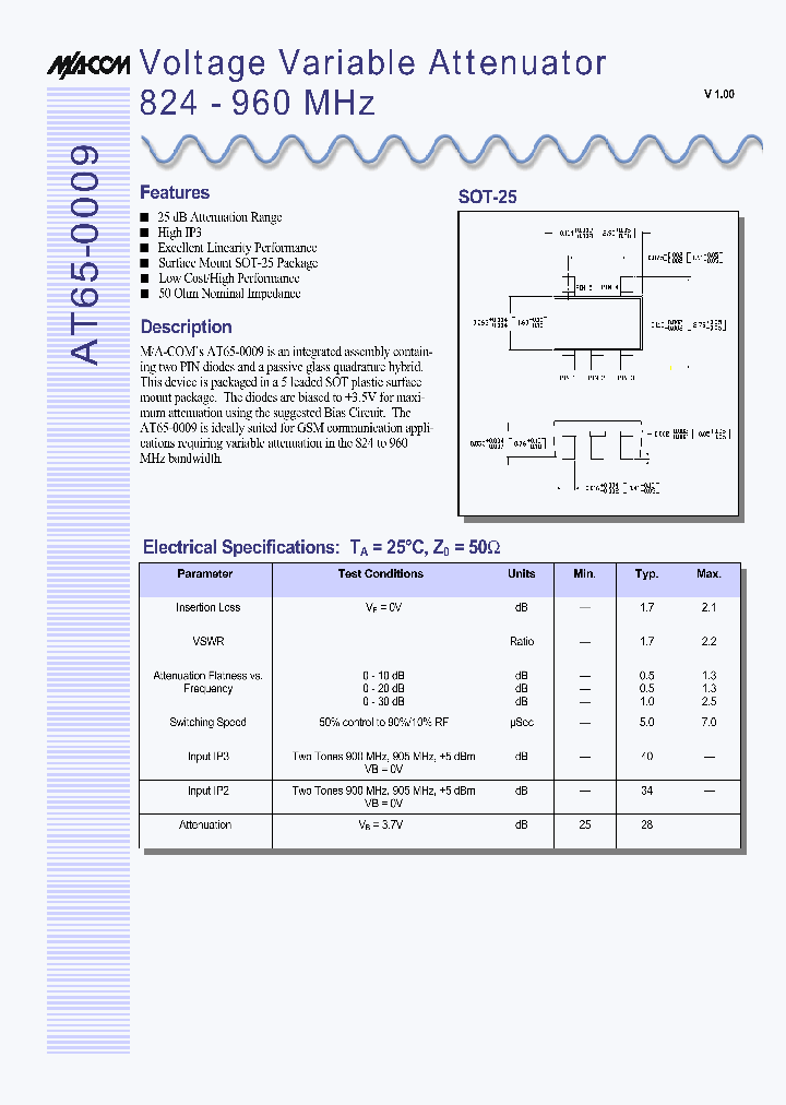 AT65-0009-TB_2240987.PDF Datasheet