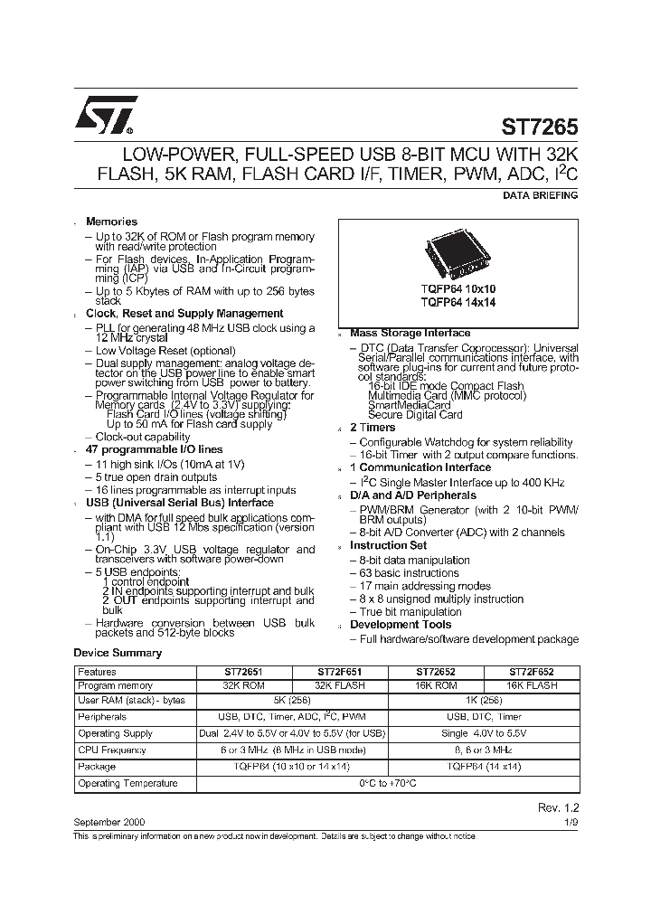 ST72651AR6T1XXX_2242188.PDF Datasheet