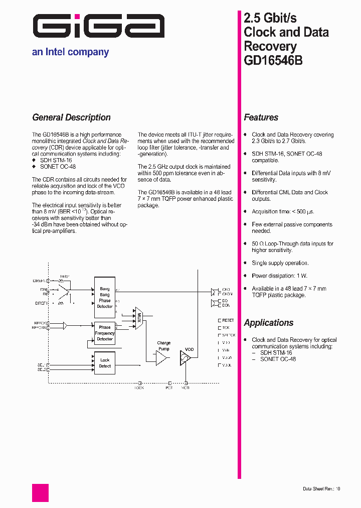 GD16546B-48BA_2242385.PDF Datasheet