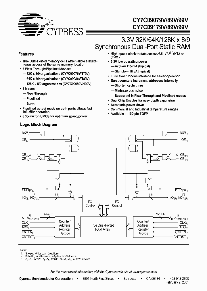 CY7C09179V-9AC_2240161.PDF Datasheet