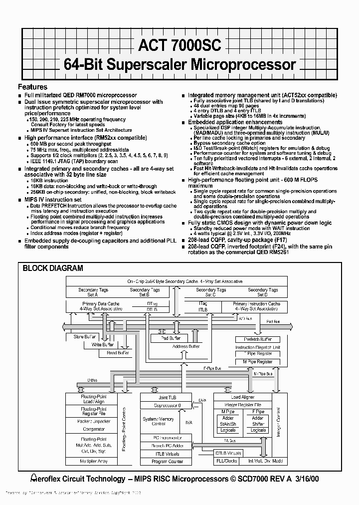 ACT-700SC-266F24C_2243640.PDF Datasheet