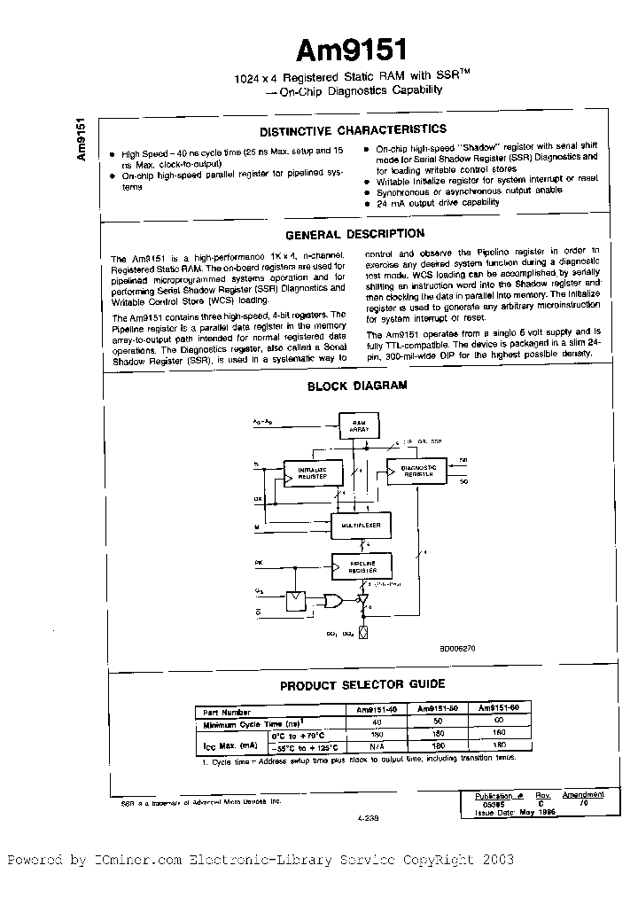 AM9151-50BLA_2239876.PDF Datasheet
