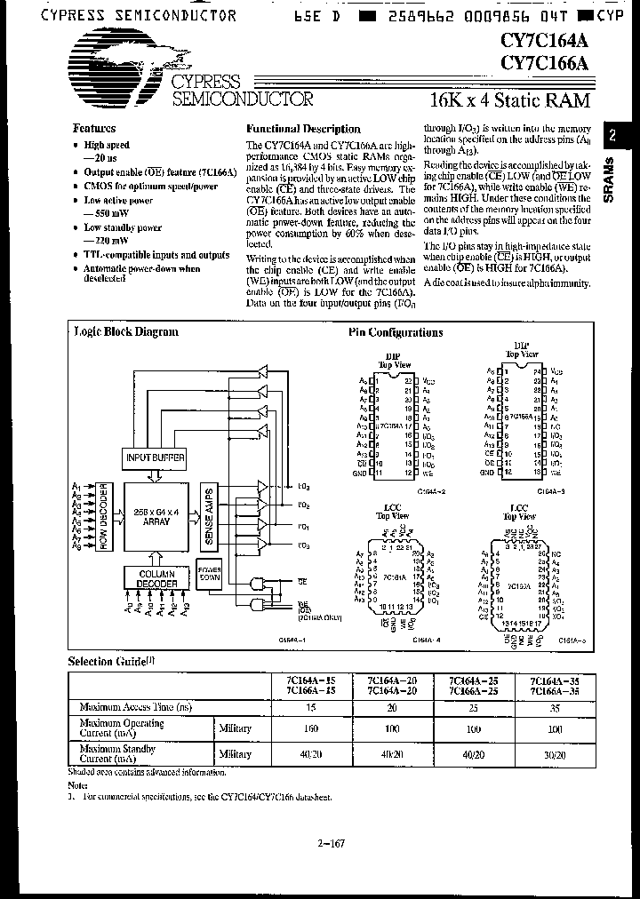 CY7C166A-20LMB_2242996.PDF Datasheet