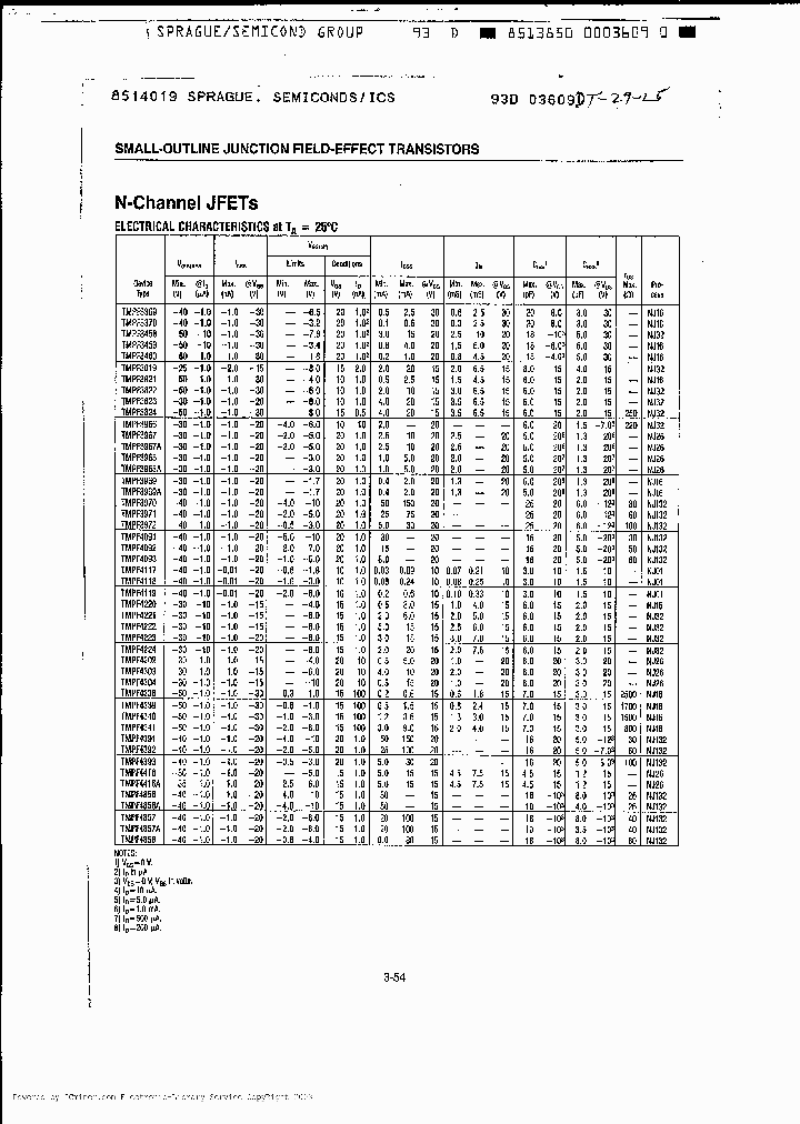TMPF4393_2244443.PDF Datasheet