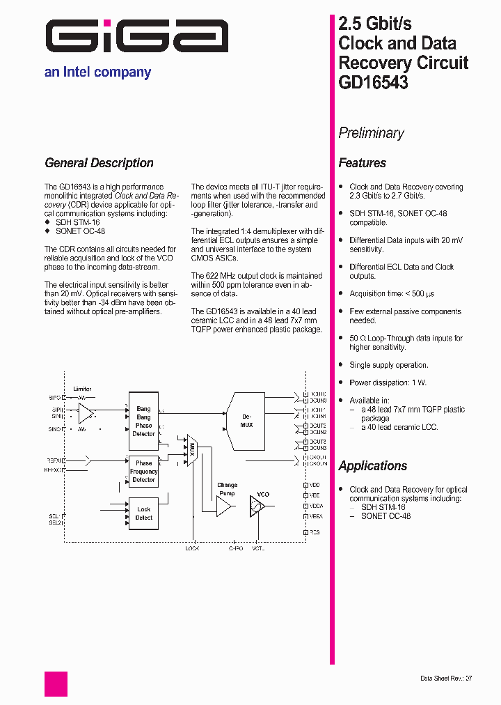 GD16543-48BA_2242384.PDF Datasheet