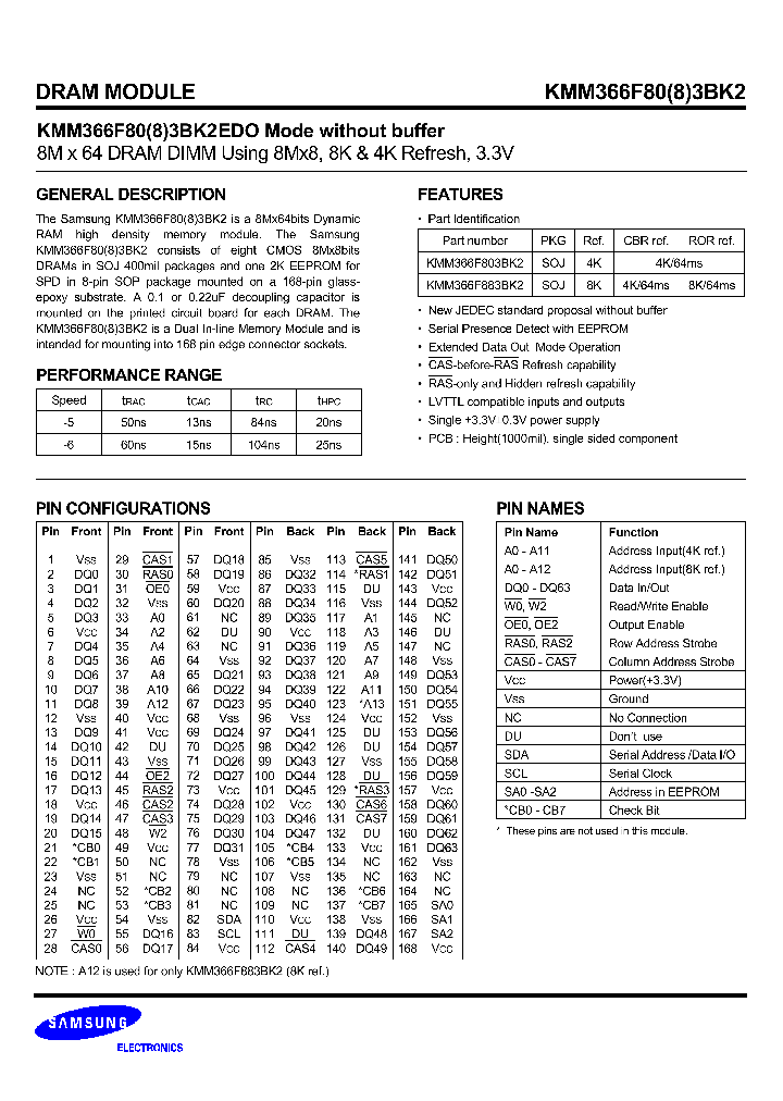 KMM366F883BK2_2243659.PDF Datasheet