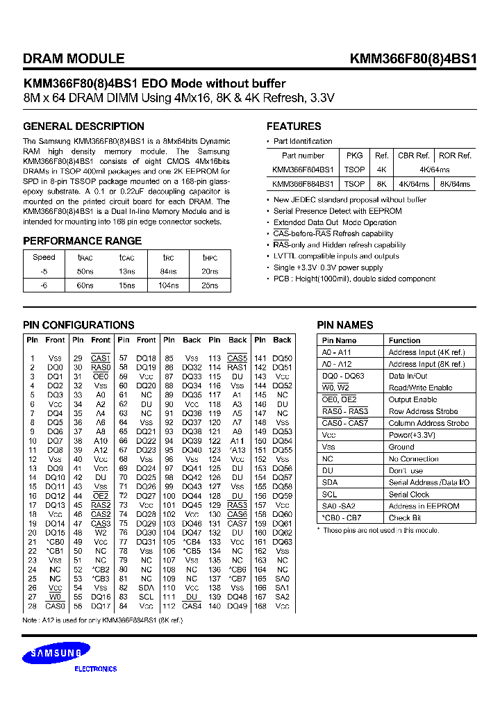 KMM366F884BS1_2243660.PDF Datasheet