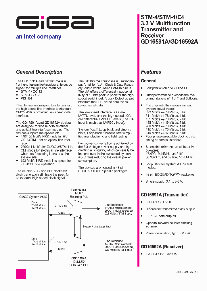 GD16591A-48BA_2242387.PDF Datasheet