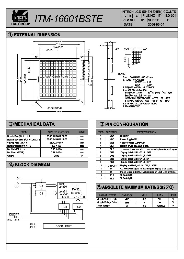 ITM-16601BSTE_2243785.PDF Datasheet