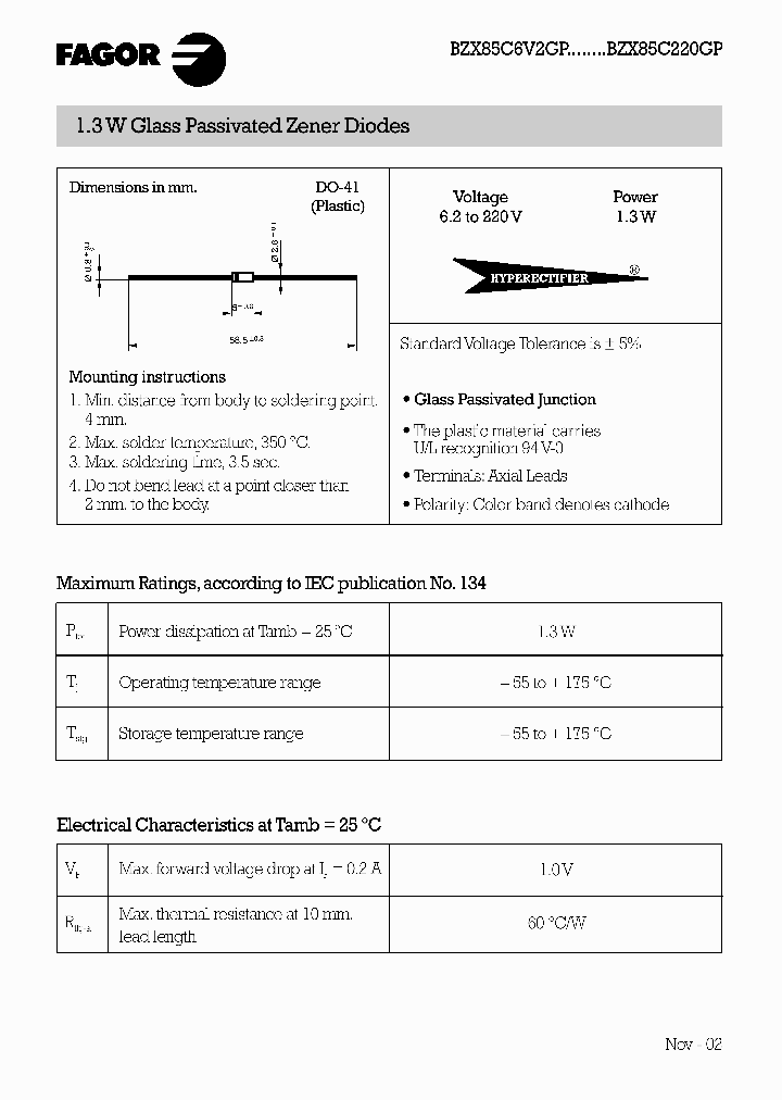 BZX85C47GP_2246054.PDF Datasheet