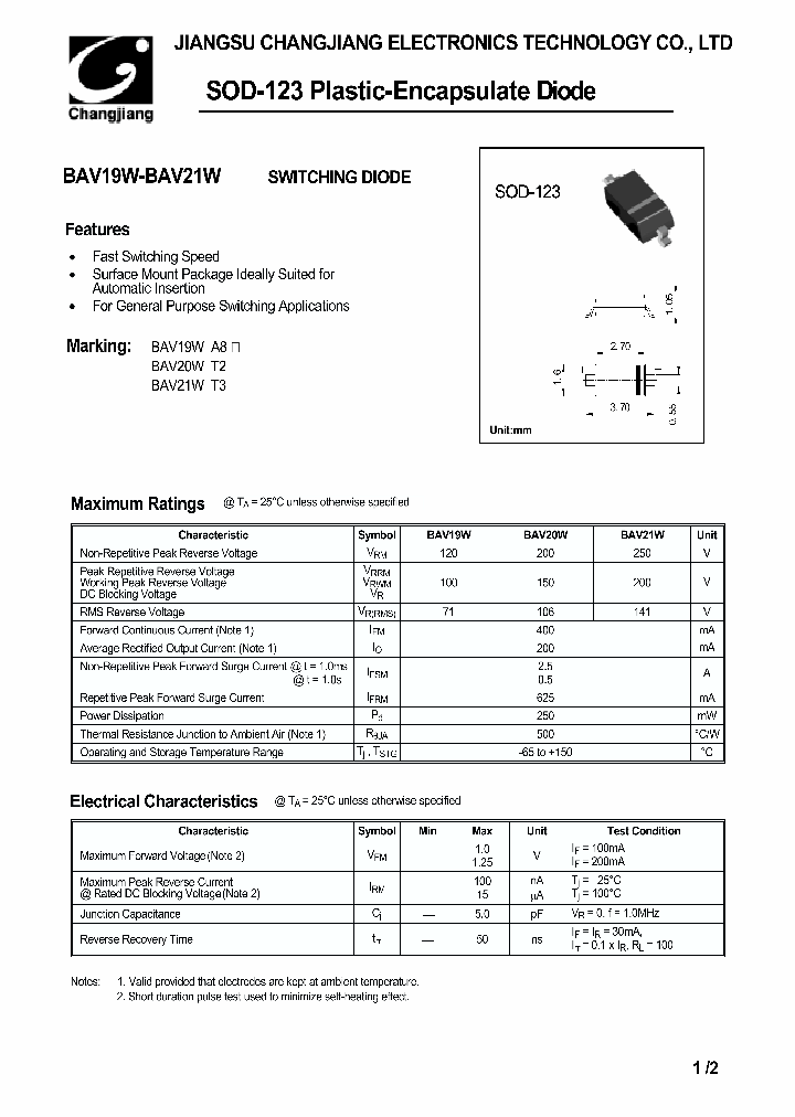 BAV19W-BAV21W_2246635.PDF Datasheet