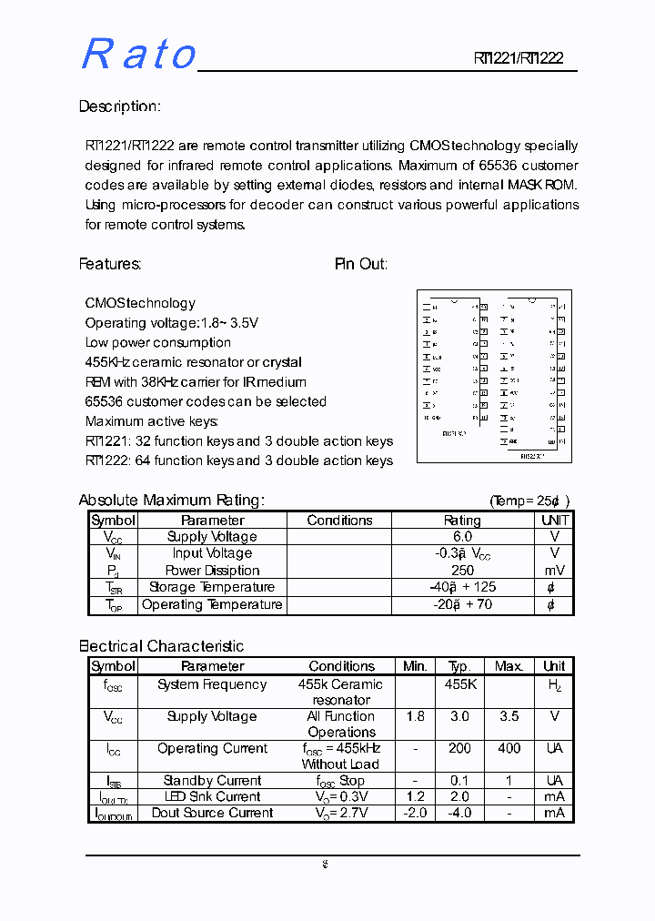 RT1221-001_2247675.PDF Datasheet
