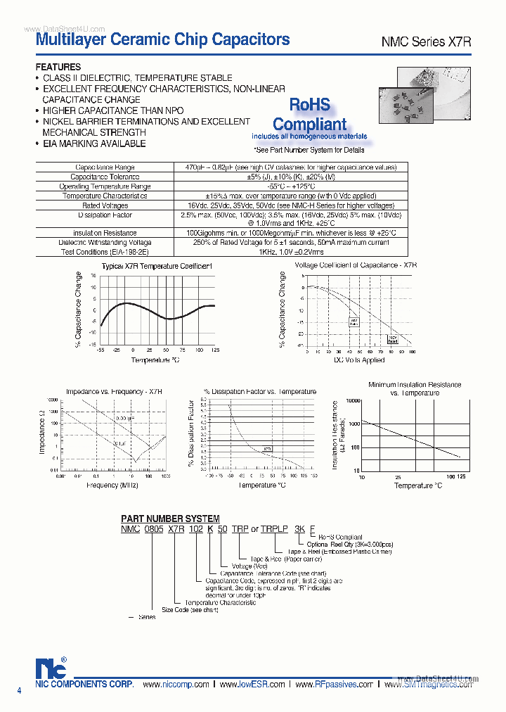 NMC0805X7R102XXXX_2247776.PDF Datasheet