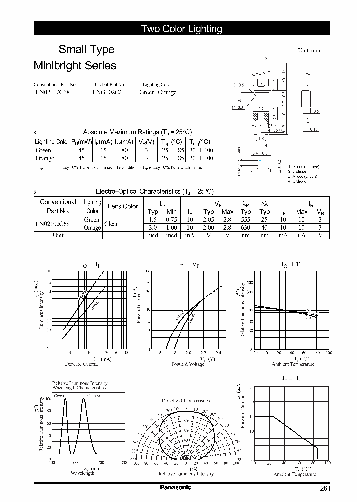 LN02102C68LNG102C2J_2248450.PDF Datasheet