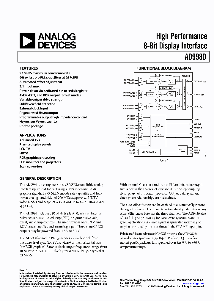 AD9980KSTZ-80_2247820.PDF Datasheet