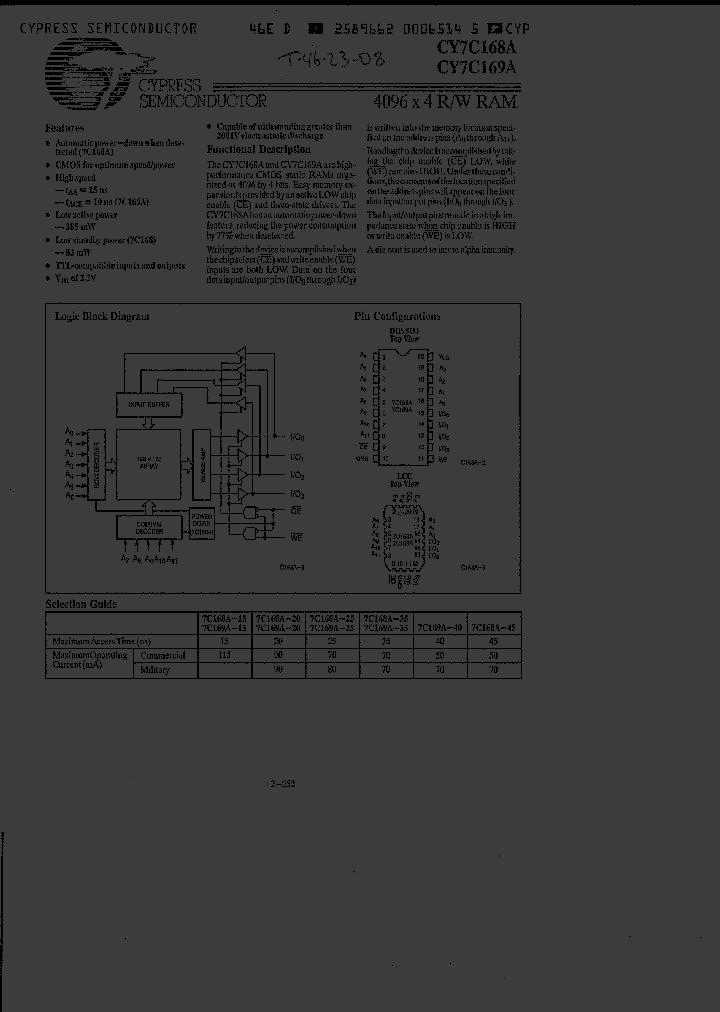 CY7C168A-20FMB_2249198.PDF Datasheet