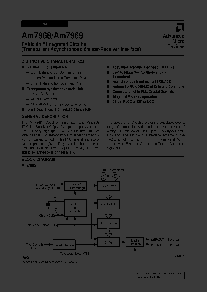 AM7968-100B3A_2248019.PDF Datasheet