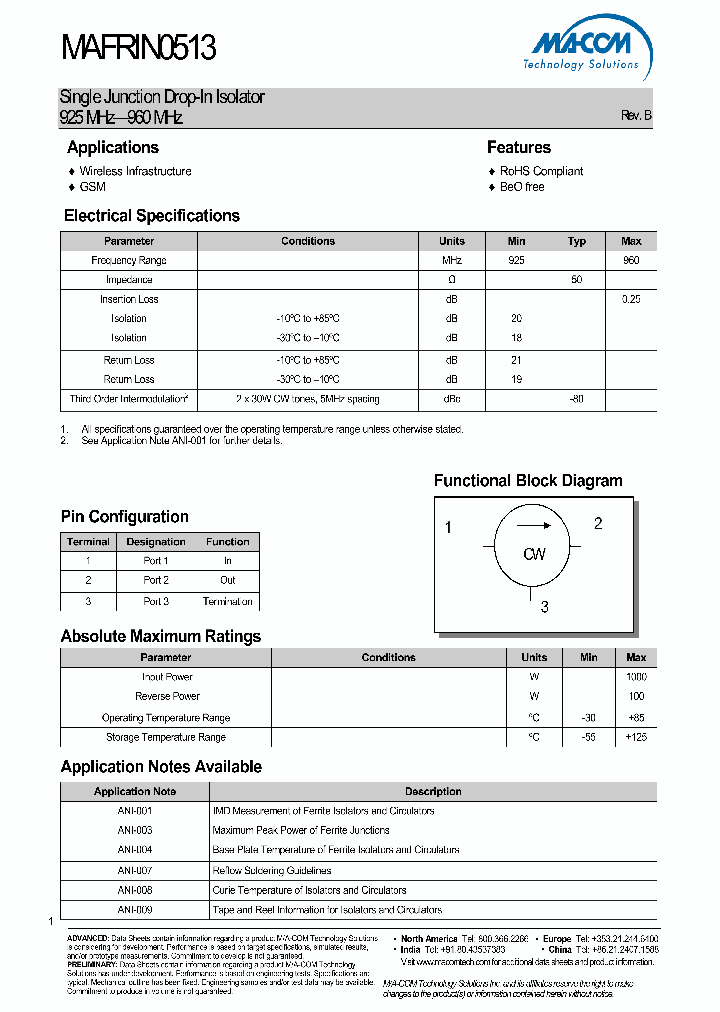 MAFRIN0513_2253089.PDF Datasheet