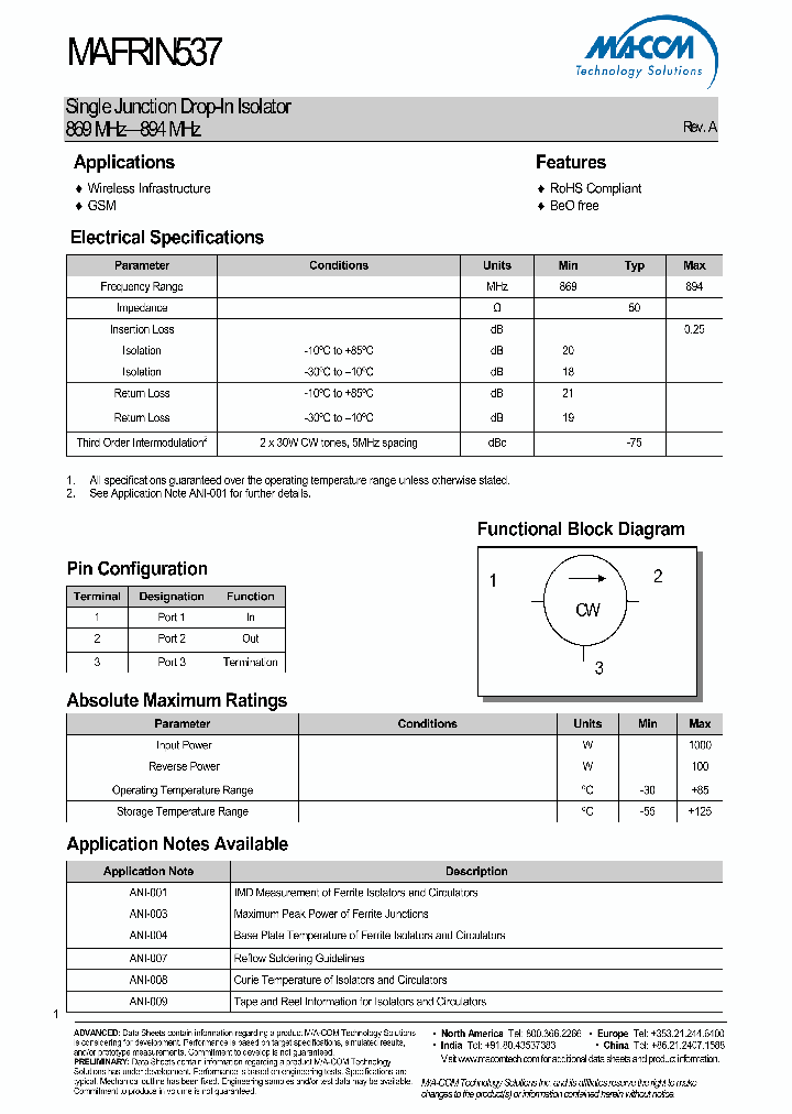 MAFRIN0537_2253093.PDF Datasheet