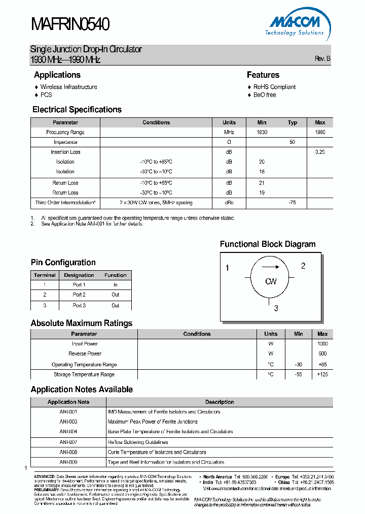 MAFRIN0540_2253094.PDF Datasheet