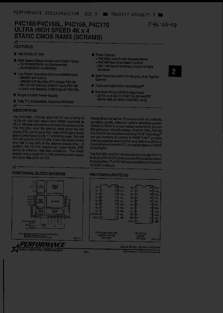 P4C168-30SC_2249081.PDF Datasheet