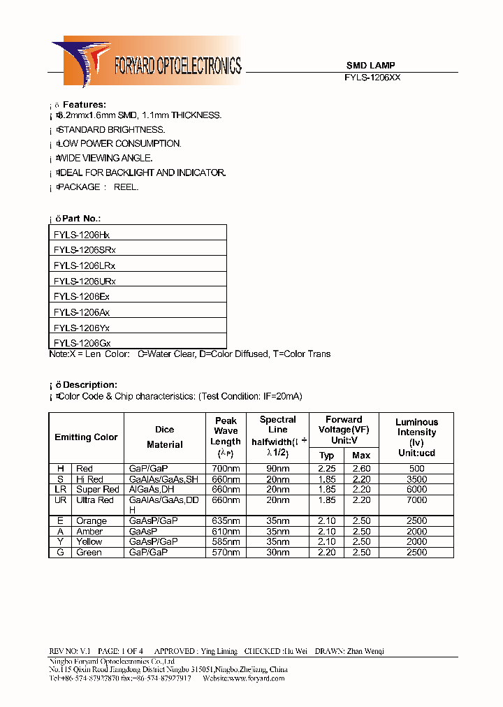 FYLS-1206AT_2249678.PDF Datasheet