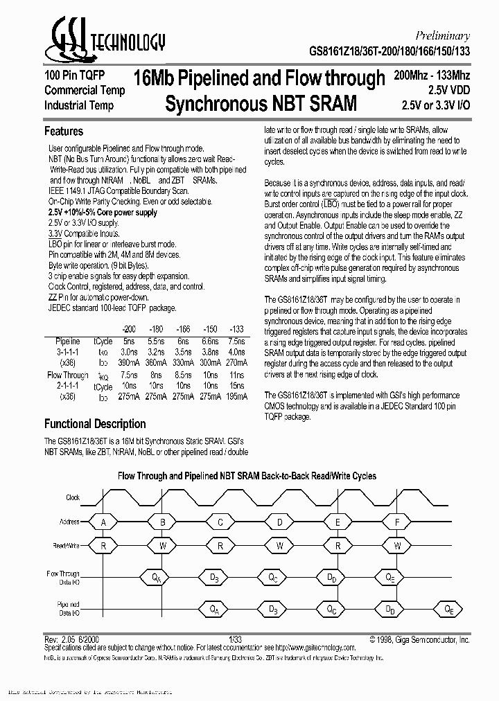 GS8161Z36T-180IT_2249982.PDF Datasheet