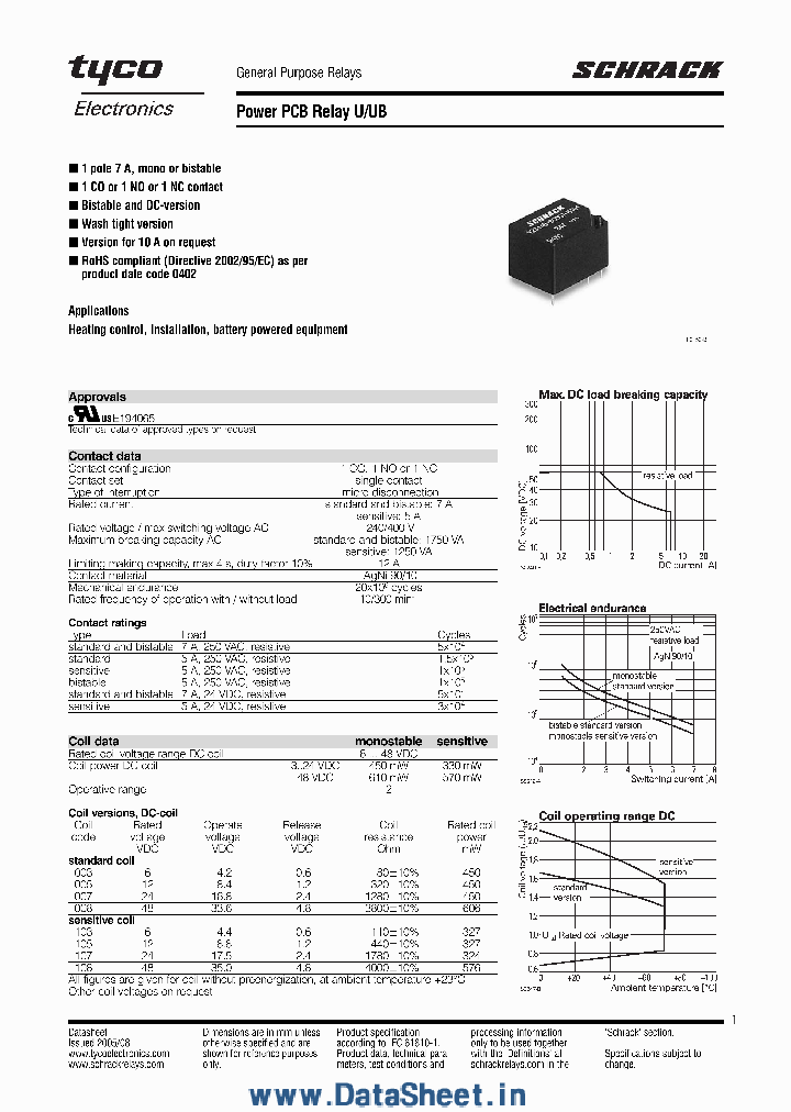 V23148_2254001.PDF Datasheet