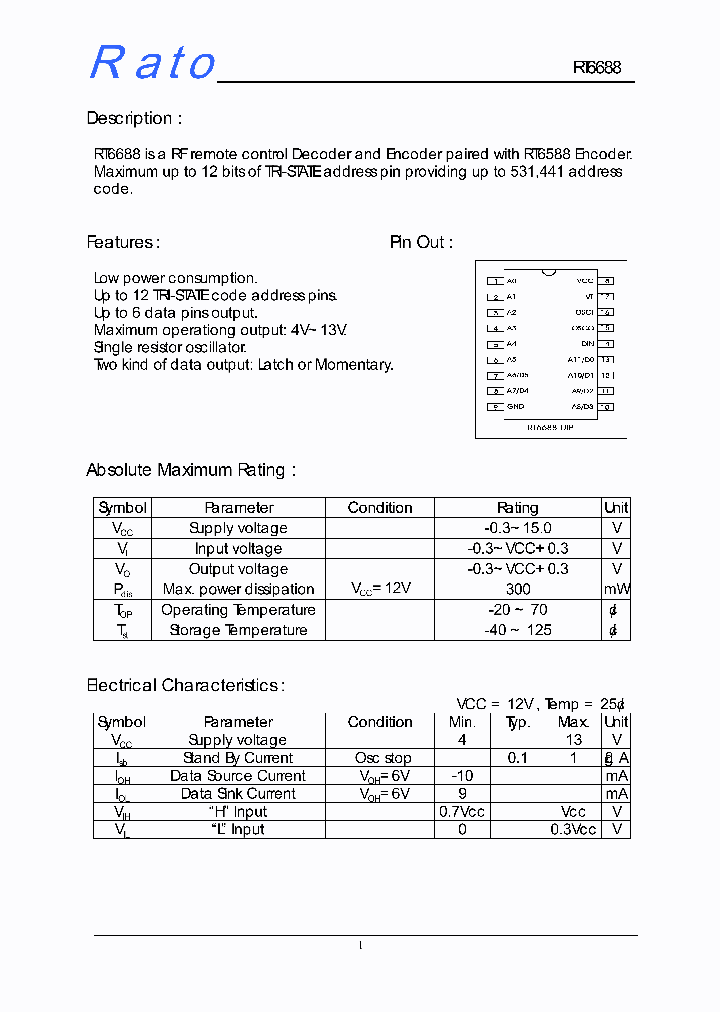 RT6688-XX_2249465.PDF Datasheet