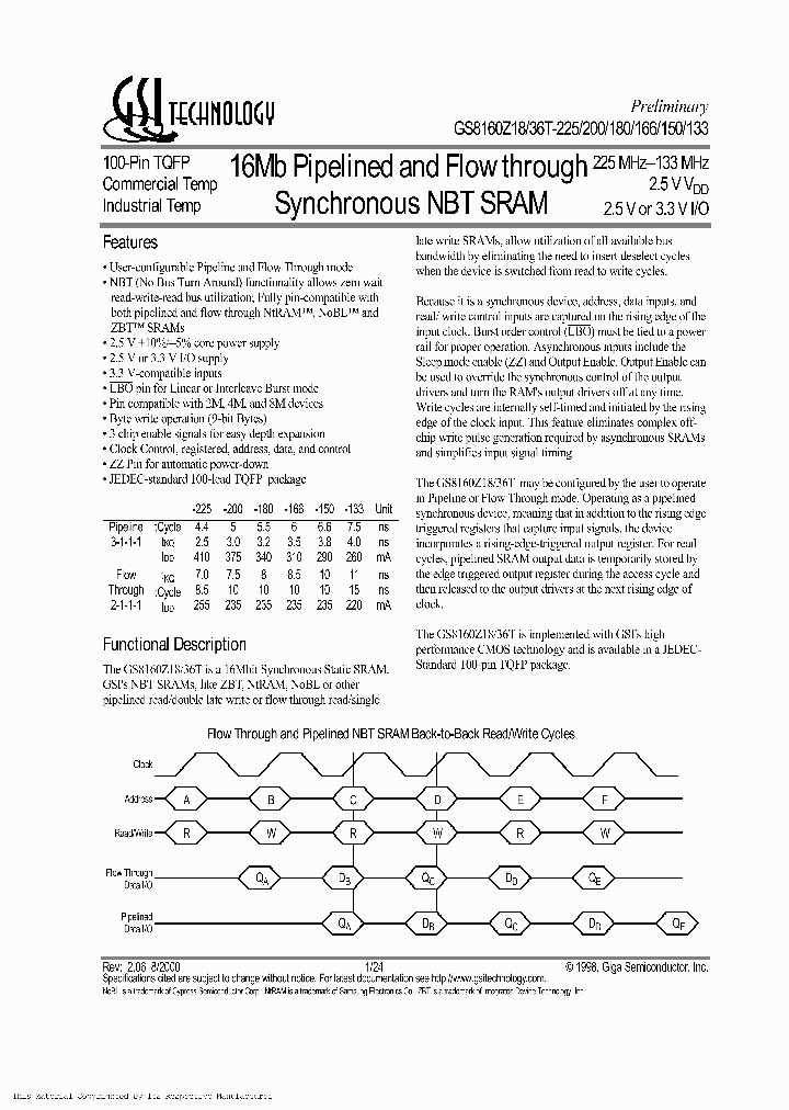 GS8160Z36T-180I_2249977.PDF Datasheet