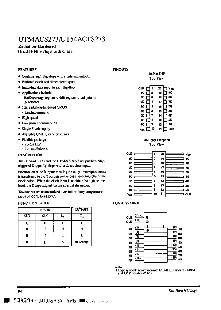 UT54ACS273-UVXR_2252565.PDF Datasheet