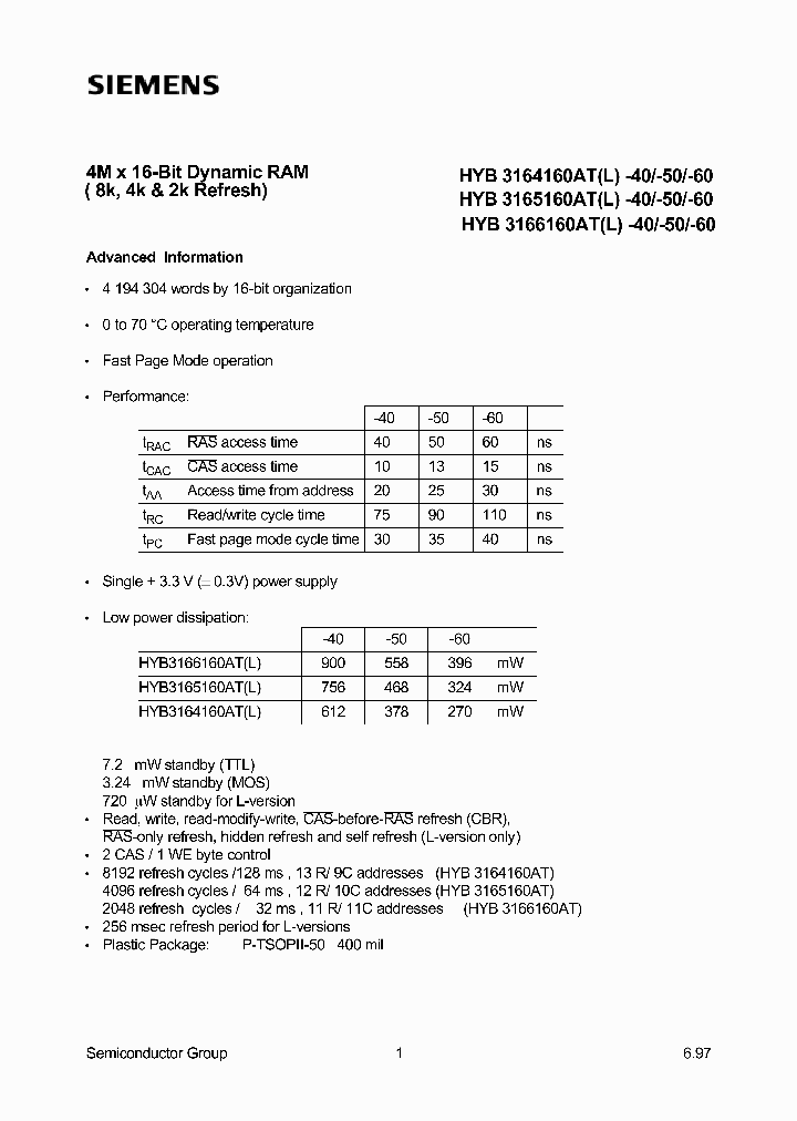 HYB3165160ATL-60_2247628.PDF Datasheet