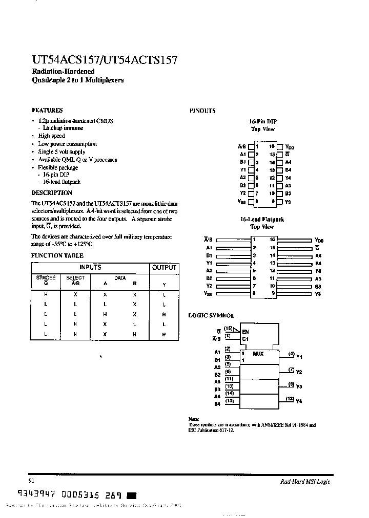 UT54ACS157-PQXR_2252562.PDF Datasheet