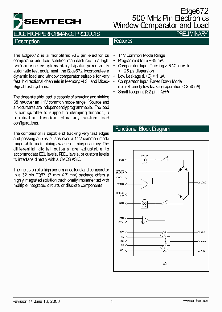 E672-EDGE672_2253646.PDF Datasheet