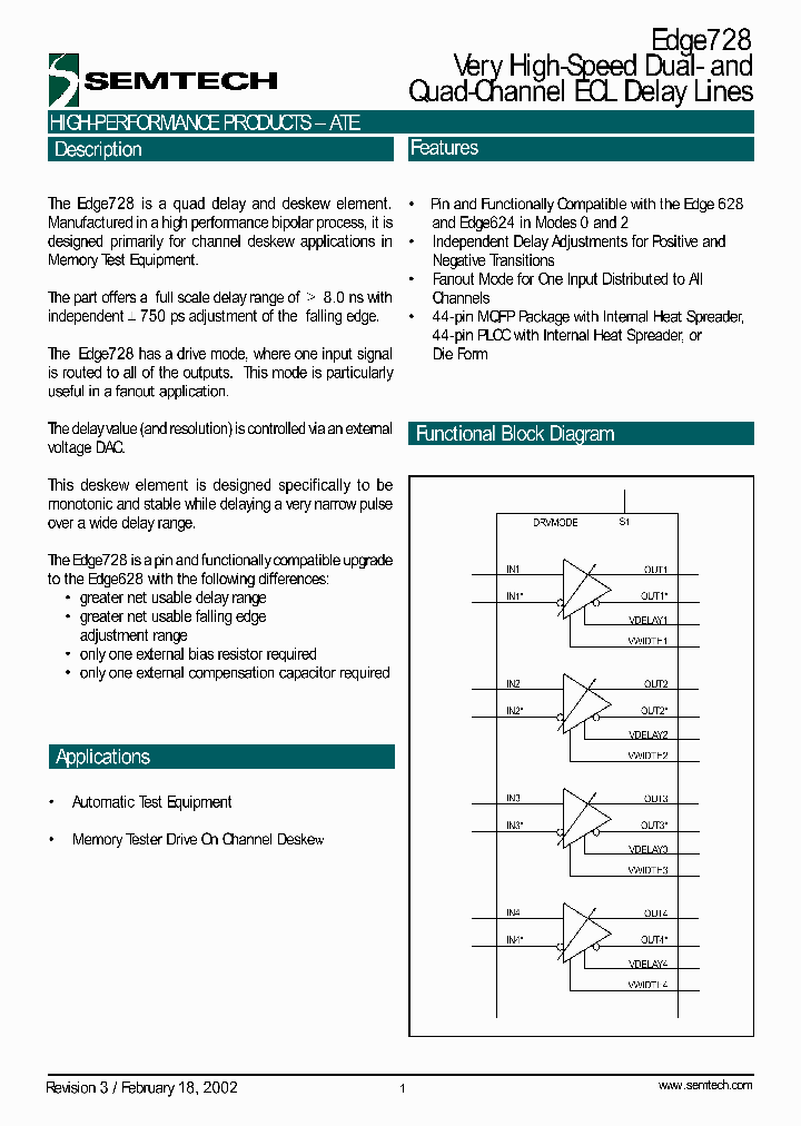 E728-EDGE728_2253647.PDF Datasheet