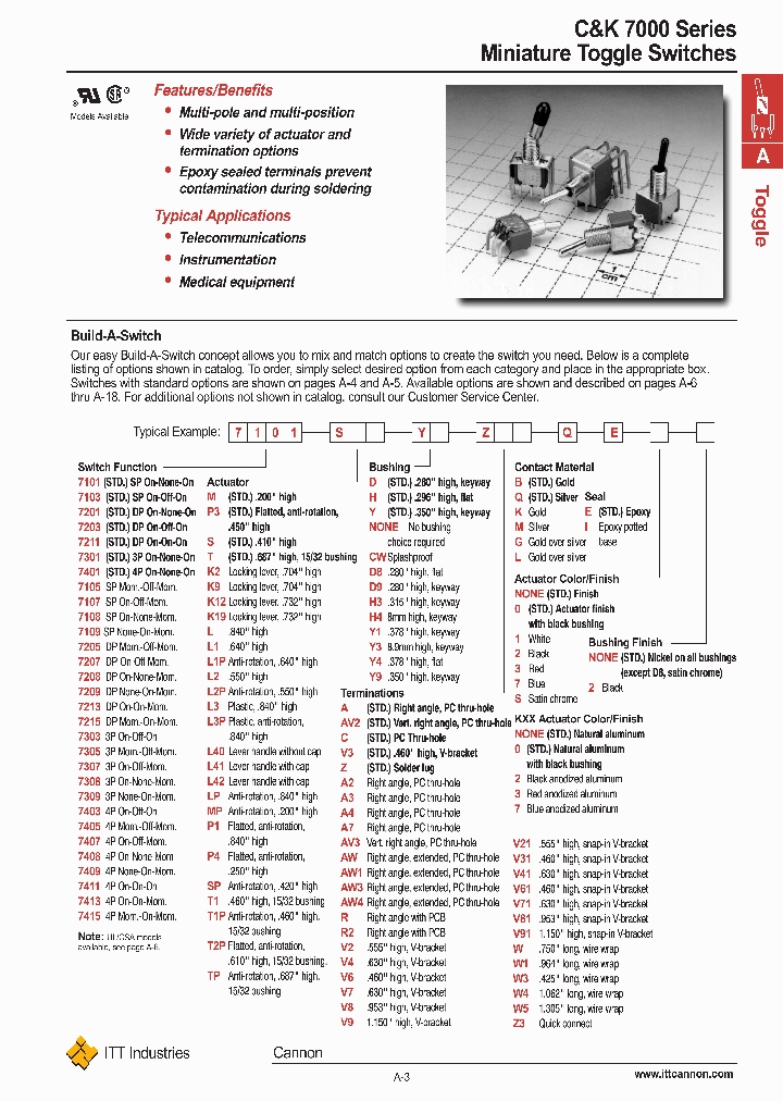 7103SYZBEFONTCOLORREDINDIVBAGGED_2254446.PDF Datasheet