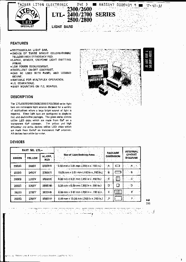 LTL2685HR_2249231.PDF Datasheet