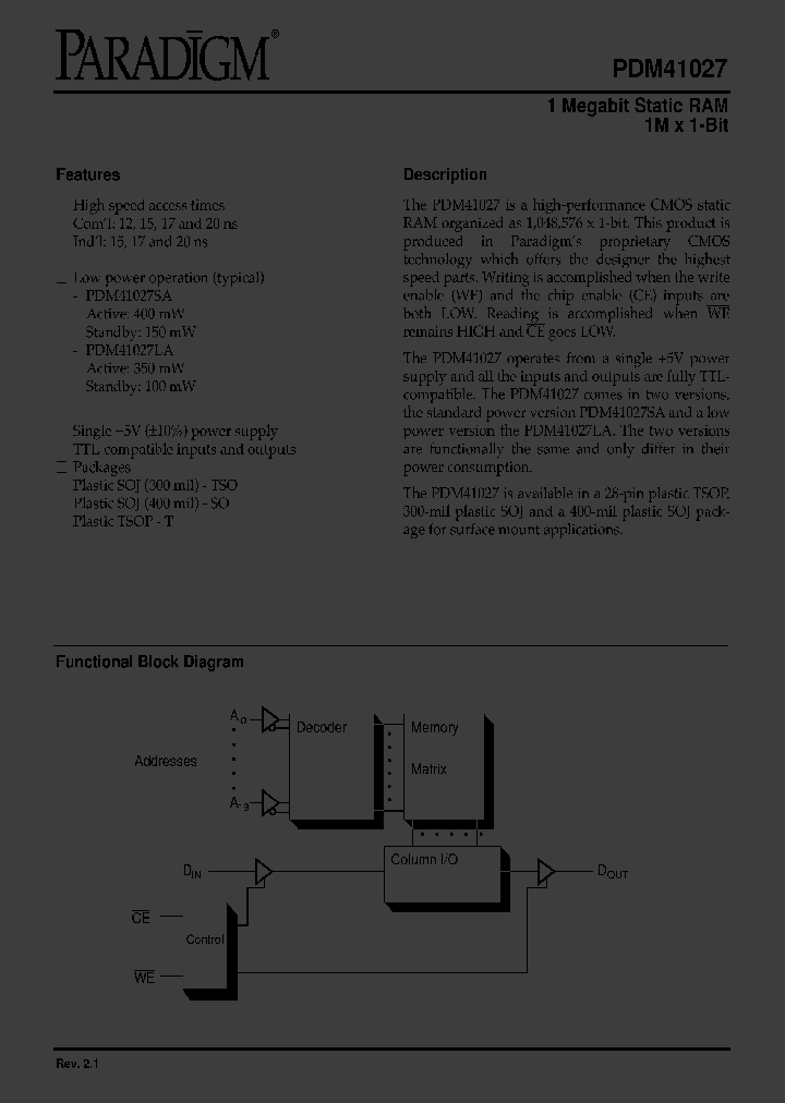 PDM41027SAS15SOI_2255082.PDF Datasheet