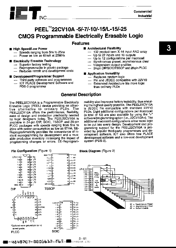 PEEL22CV10AJL-15_2254809.PDF Datasheet