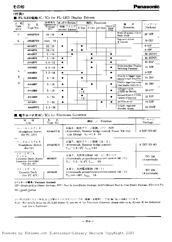 AN661250S_2255472.PDF Datasheet