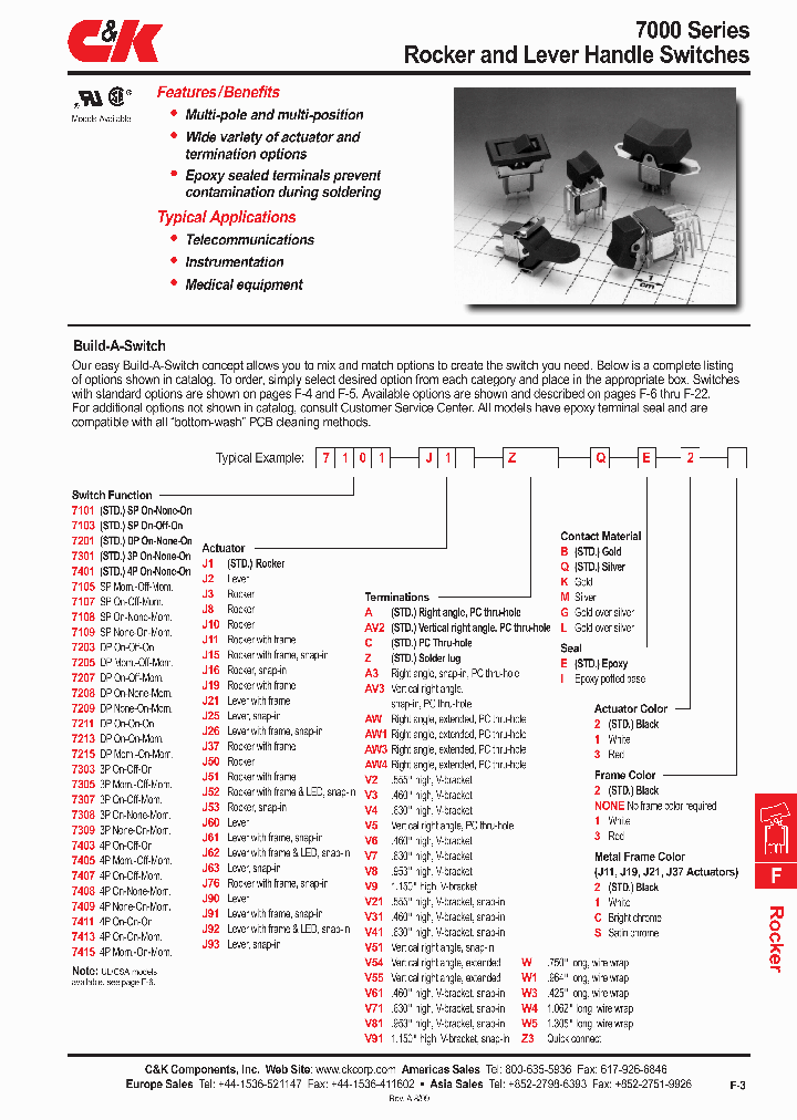 SS-22737201J50ZQE_2253869.PDF Datasheet