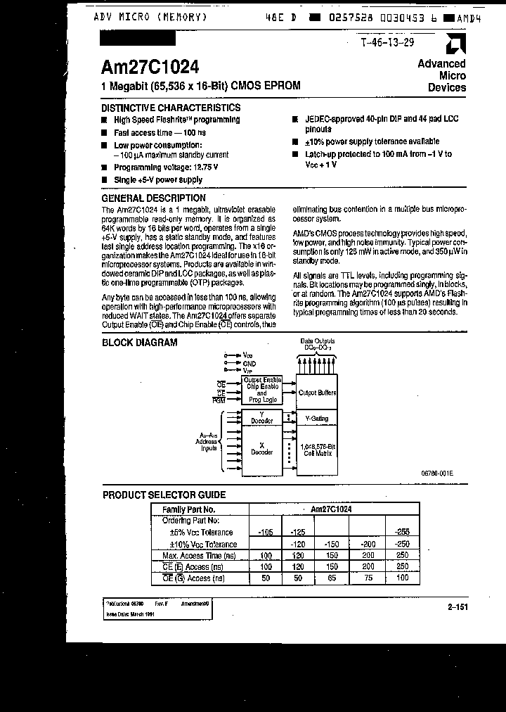 AM27C1024-105DI_2255505.PDF Datasheet