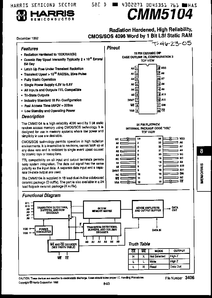 CMM5104D3Z_2255251.PDF Datasheet