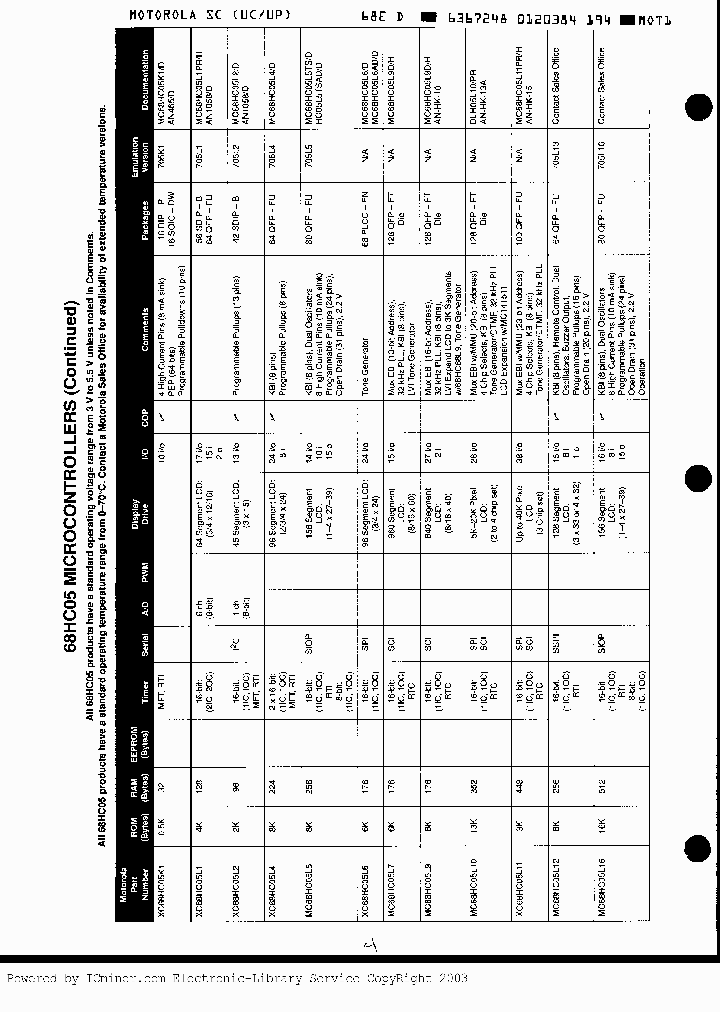 XC68HC05L2B_2249230.PDF Datasheet