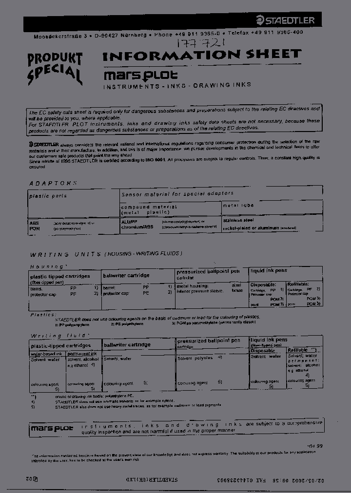 720HPK25-9_2252307.PDF Datasheet